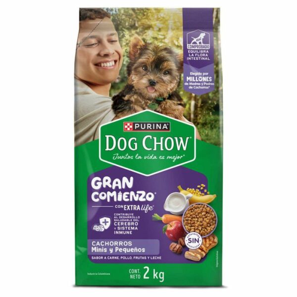 Dog Chow Gran Comienzo CACHORROS Minis y Pequeños x2kg